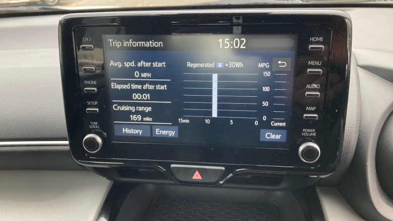 Toyota Yaris Cross 1.5 Hybrid Icon 5dr CVT Hybrid Estate